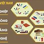 Công Ty Cổ Phần Mỹ Thuật Hoàng Kim Việt Nam