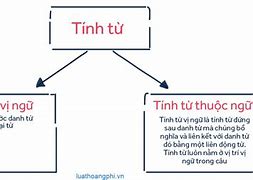 Thuận Thành Nghĩa Là Gì