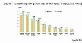 Xuất Khẩu Thép Sang Eu